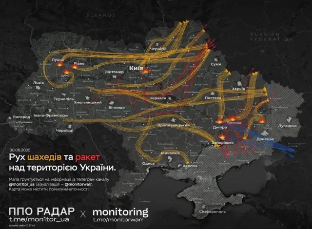 Схема руху дронів та ракет