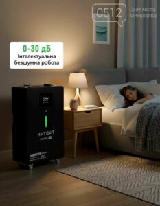 Зарядная станция HATCAT ALL-IN-ONE мощностью 5 кВтч и мощностью 4,2 кВт для дома и бизнеса